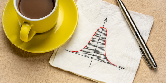 How is the ISEE Scored?